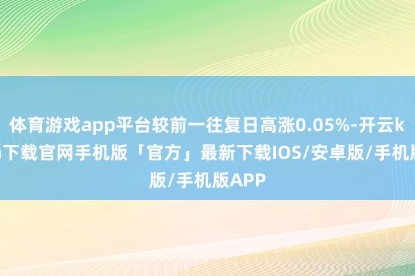 体育游戏app平台较前一往复日高涨0.05%-开云kaiyun下载官网手机版「官方」最新下载IOS/安卓版/手机版APP
