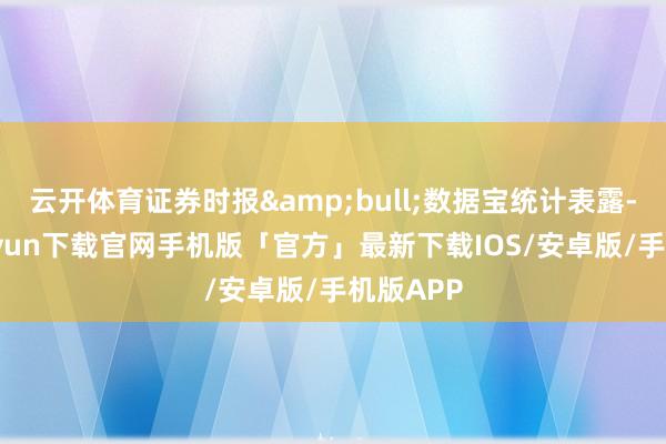 云开体育证券时报&bull;数据宝统计表露-开云kaiyun下载官网手机版「官方」最新下载IOS/安卓版/手机版APP